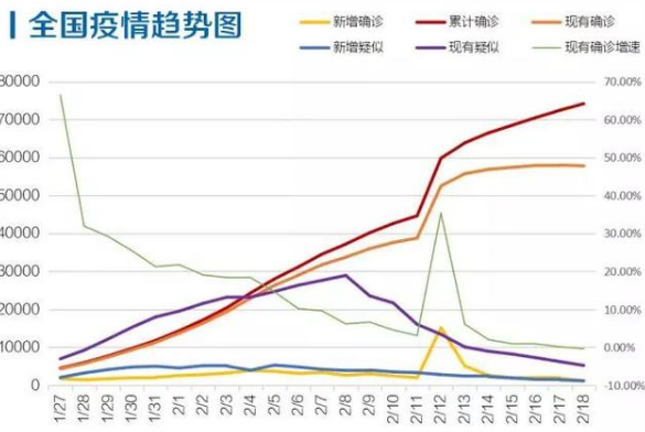 疫情时期Al-Ti-B副产品氟铝酸钾厂家实行“强制休息令”