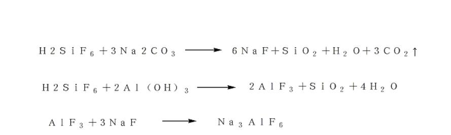 na3alf6 六氟铝酸钠
